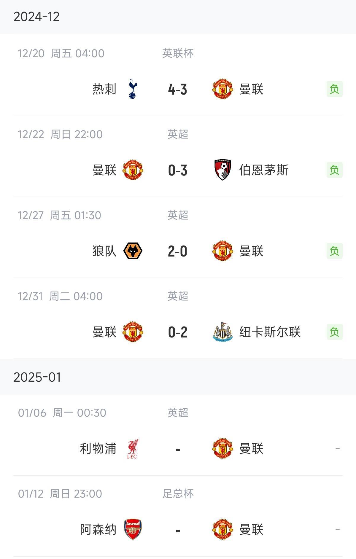 加时末段纽卡斯尔备战英超，迎来里程碑细节曝光，质疑声仍在，赛程密集仍需轮换的简单介绍